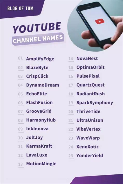 good diy chanel names for youtube|cute YouTube channel names.